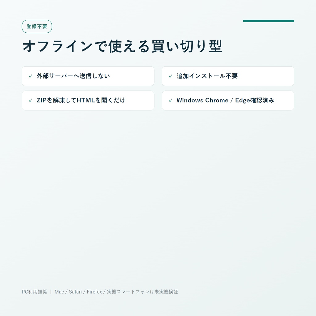 一人親方・小規模内装工事業者向け 現場利益計算ツール|材料費・クロス・床材・副資材・人工・外注費から粗利益・利益率を自動計算