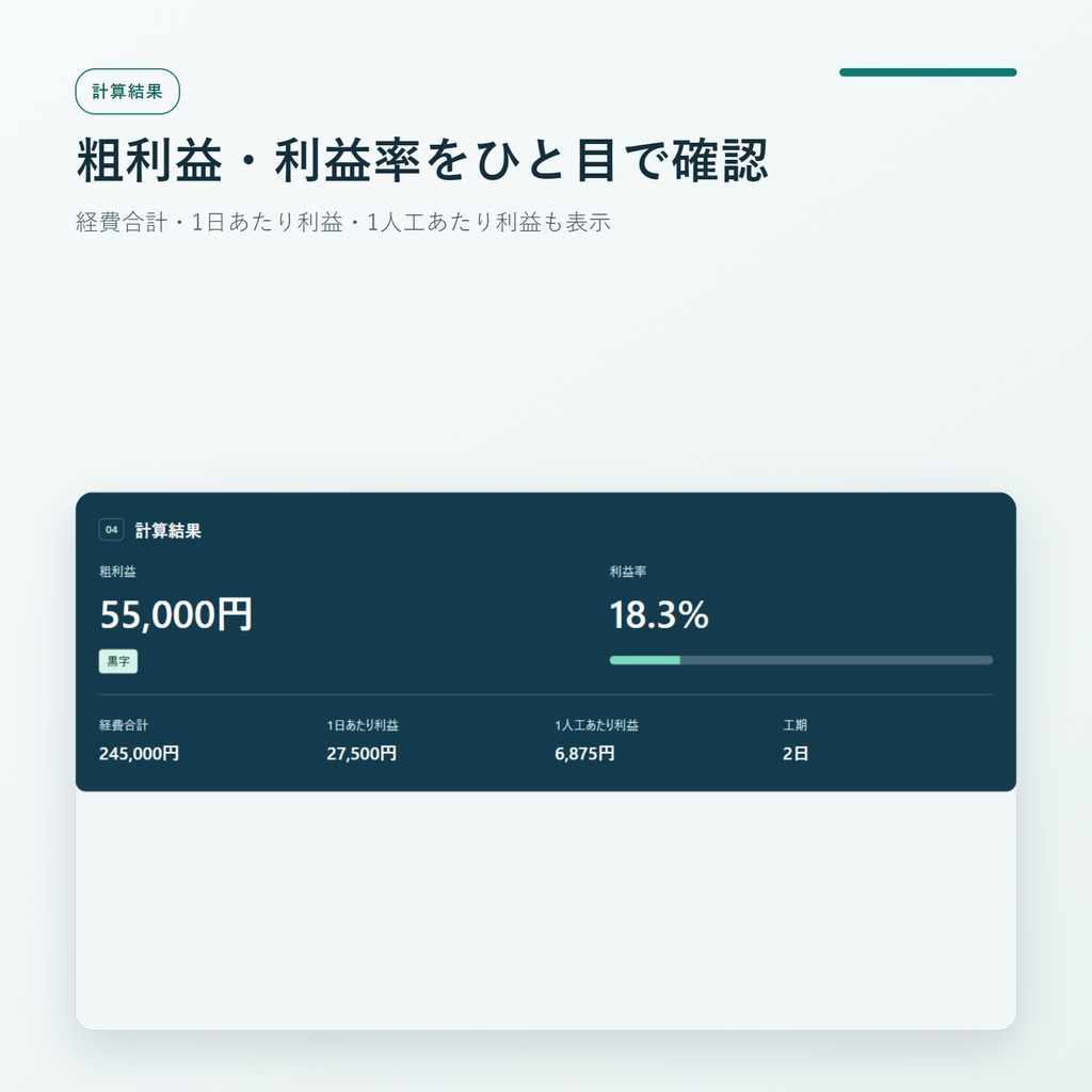 一人親方・小規模清掃業者向け 現場利益計算ツール|洗剤・資材費・機材費・人工・外注費から粗利益・利益率を自動計算