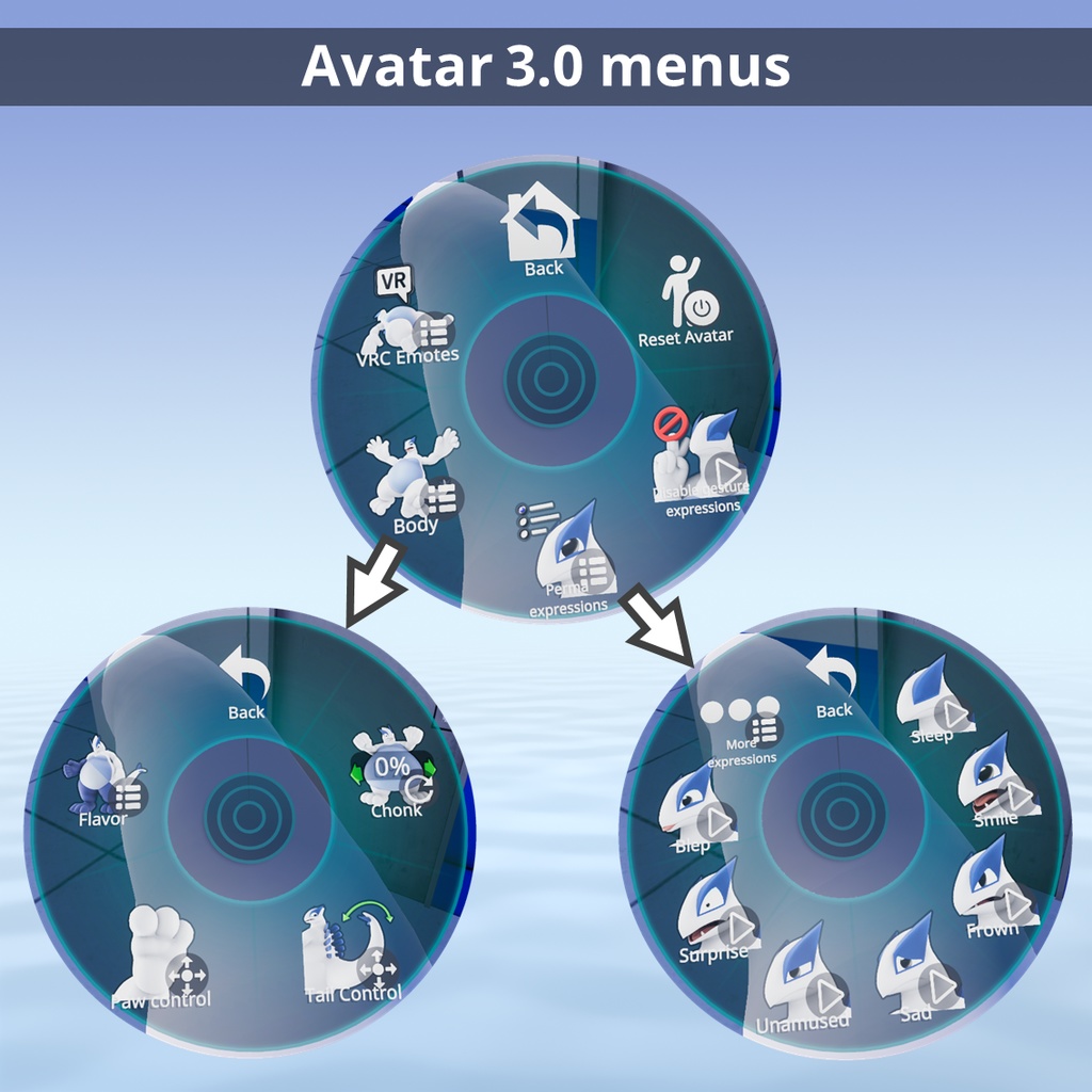Chonky Lugia VRChat Avatar 3.0