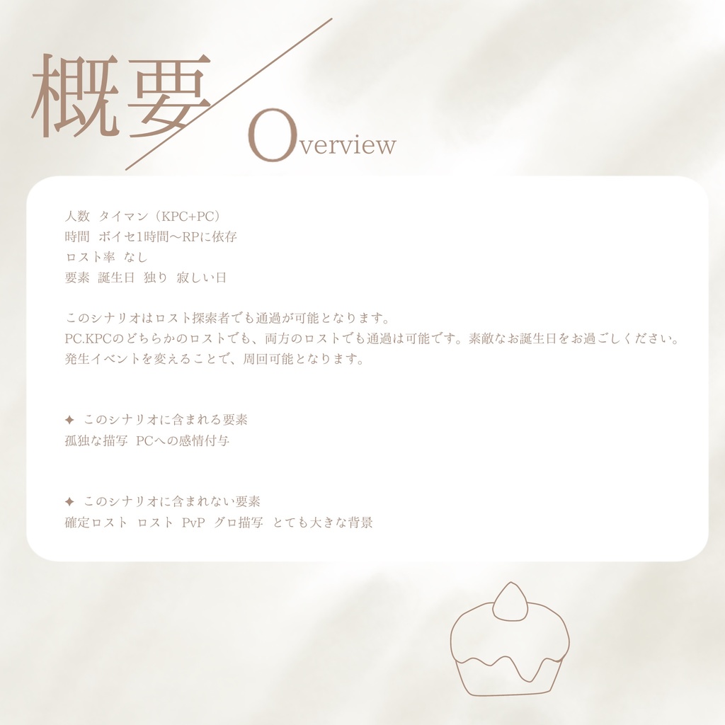 【CoC6版】 はっぴーばーすでーとぅーみー