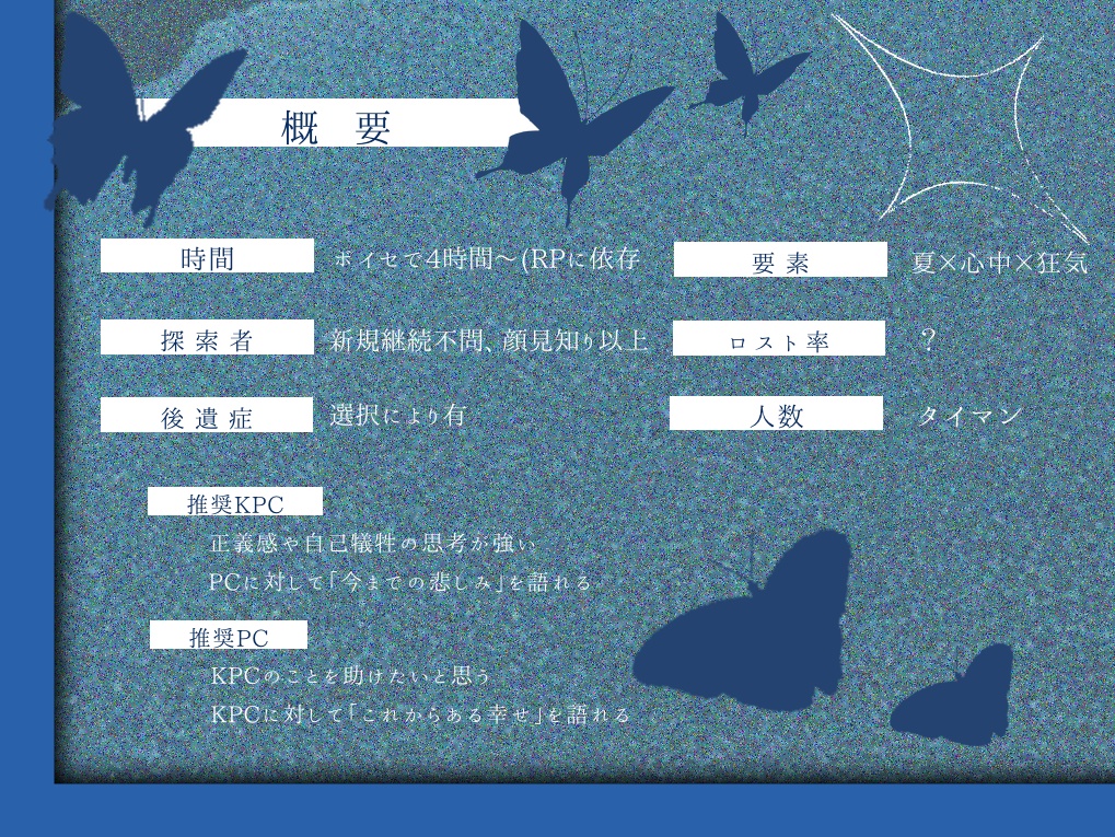 【CoC6版】 「 フシアワセ 」