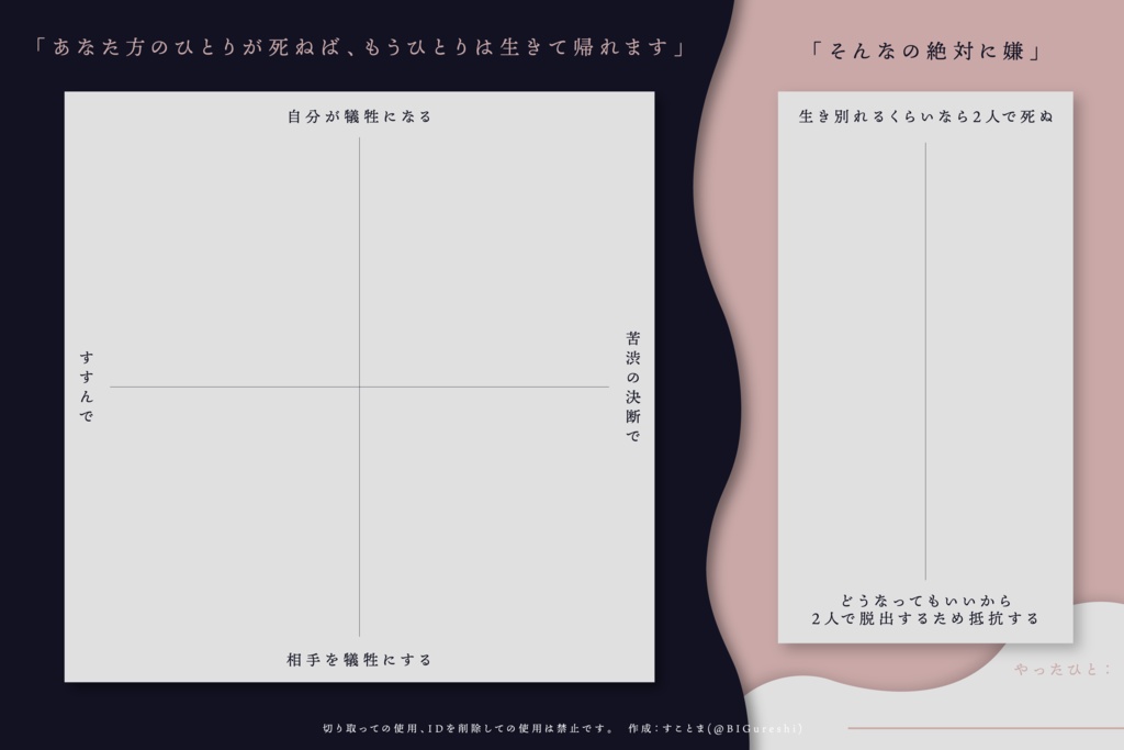 【無料】一次創作者・TRPGプレイヤー向けテンプレート素材【創作テンプレ】