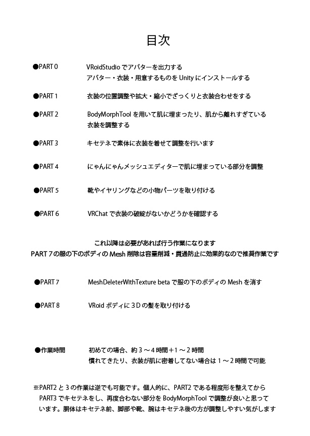【無料】VRoidボディに3D衣装着用解説書