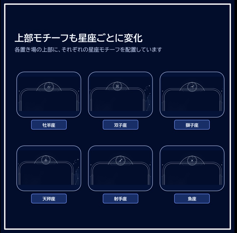 点滅する!12星座の立ち絵置き場 APNG