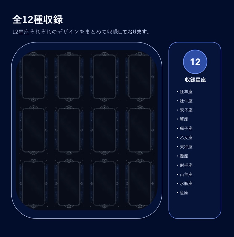 点滅する!12星座の立ち絵置き場 APNG