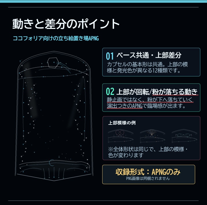 動く!シンプルな実験カプセル風の立ち絵置き場 APNG