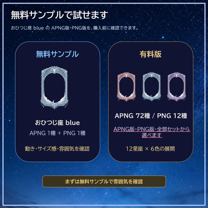 【無料サンプル有】【全84種】動く!12星座の立ち絵置き場 APNG