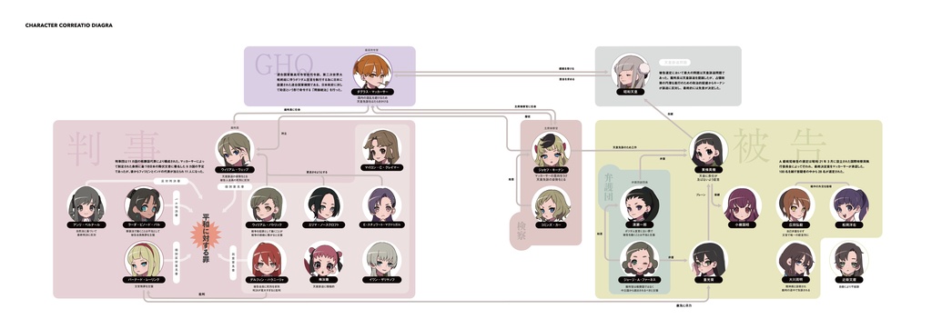 「東京裁判」パンフレット