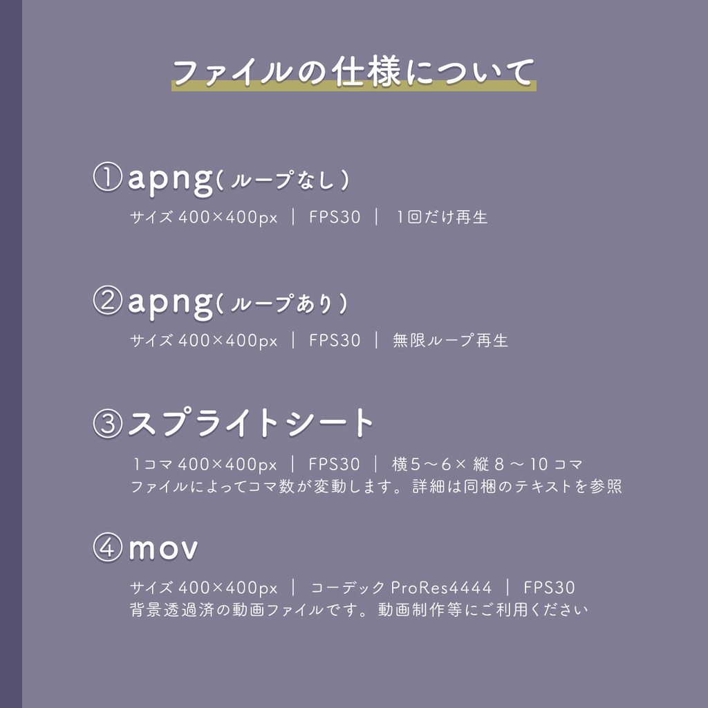 動くエモアイコン素材