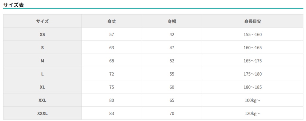 コラボカフェArocafeTシャツ