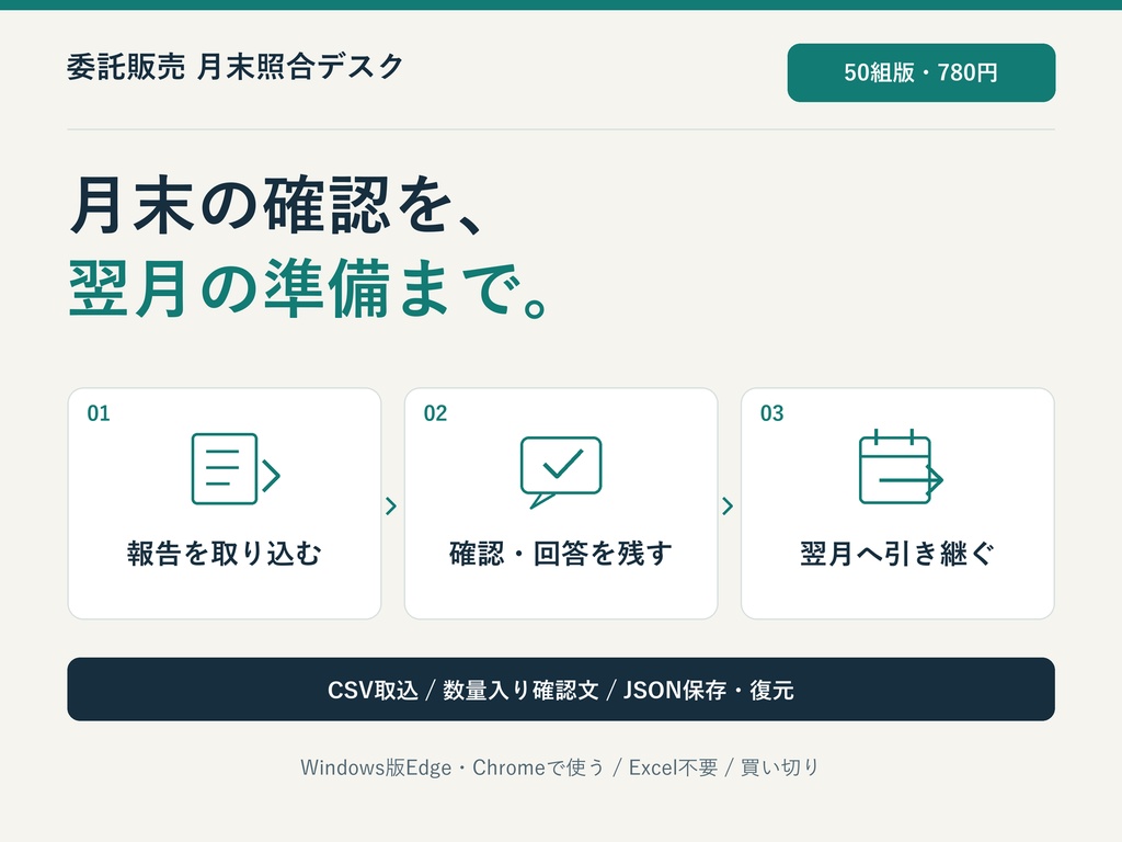 小さなお店の委託販売 月末照合デスク｜報告取込・確認文・翌月引継ぎ