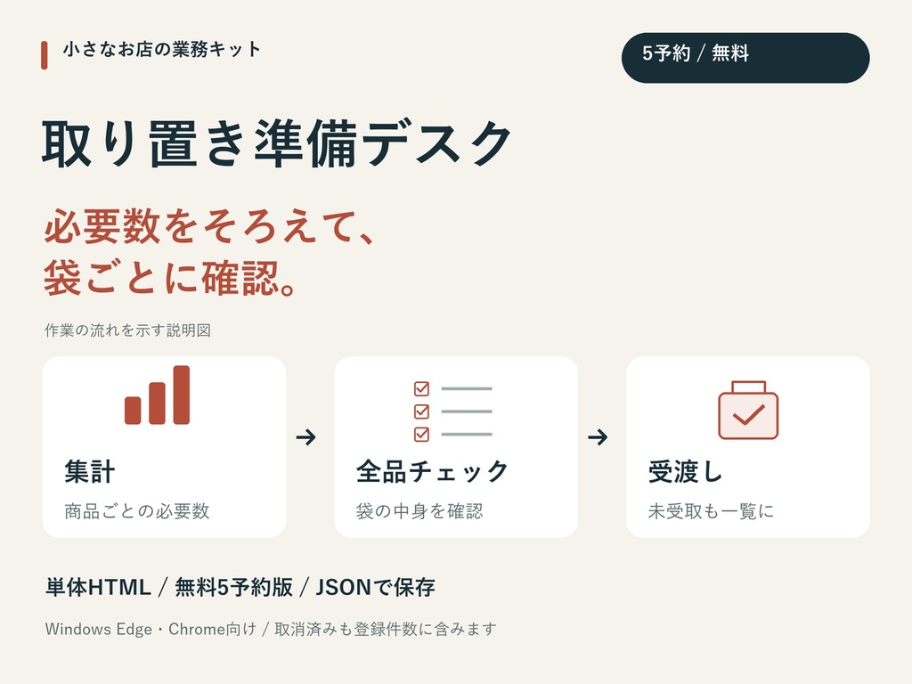 【無料5予約】同人イベントの取り置き準備デスク|袋詰め・受渡し
