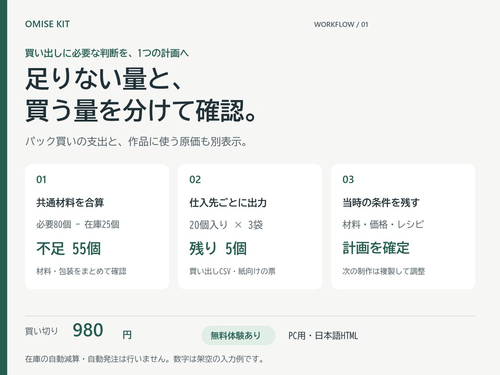 ハンドメイド まとめ制作・材料買い出しデスク|不足数・購入パック数・予算【無料体験あり】