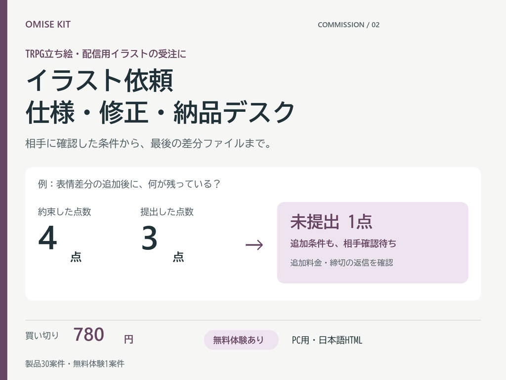 イラスト依頼 仕様・修正・納品デスク|表情差分・追加料金・条件変更を確認【30案件】【無料体験あり】