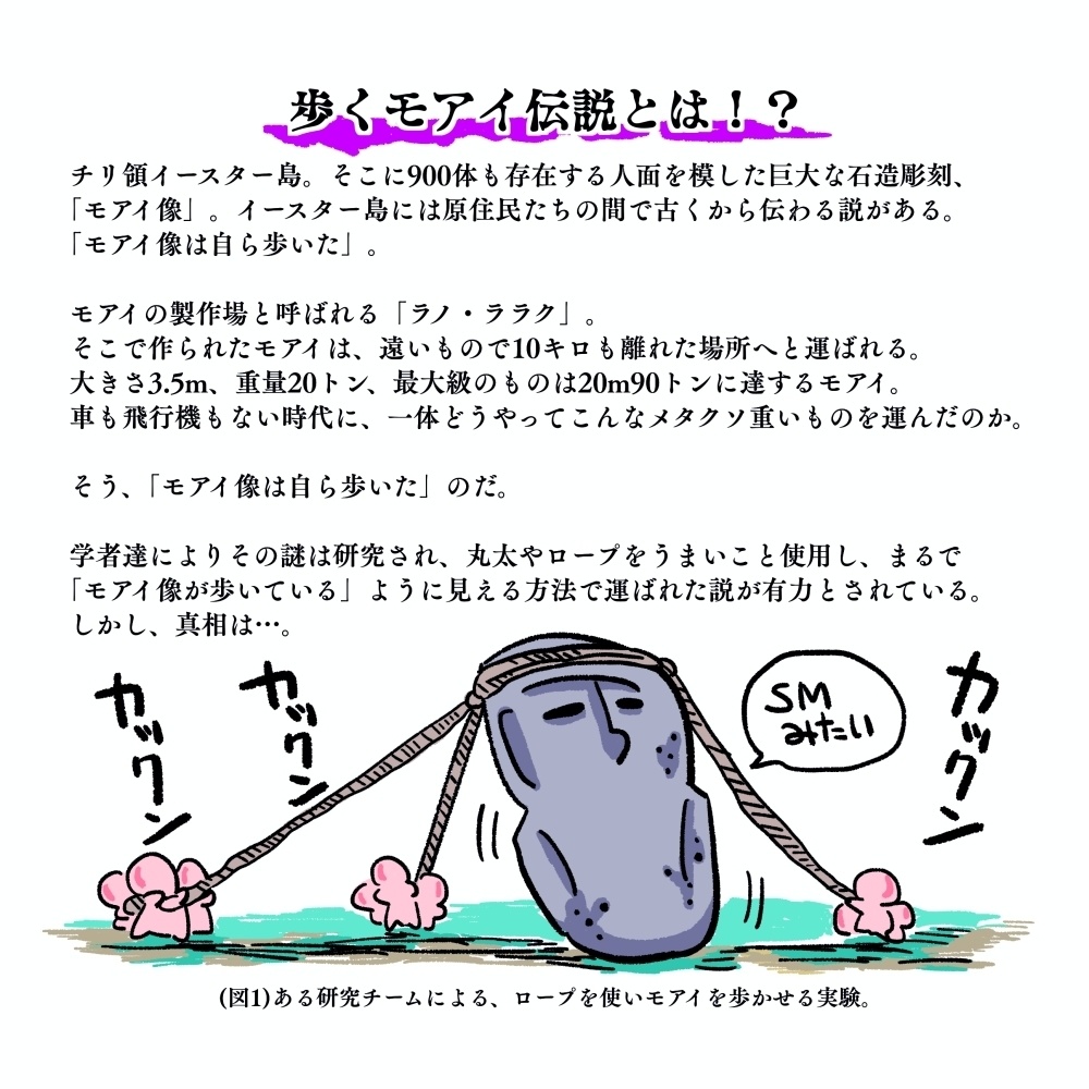 イースター島で見た!歩くモアイ伝説