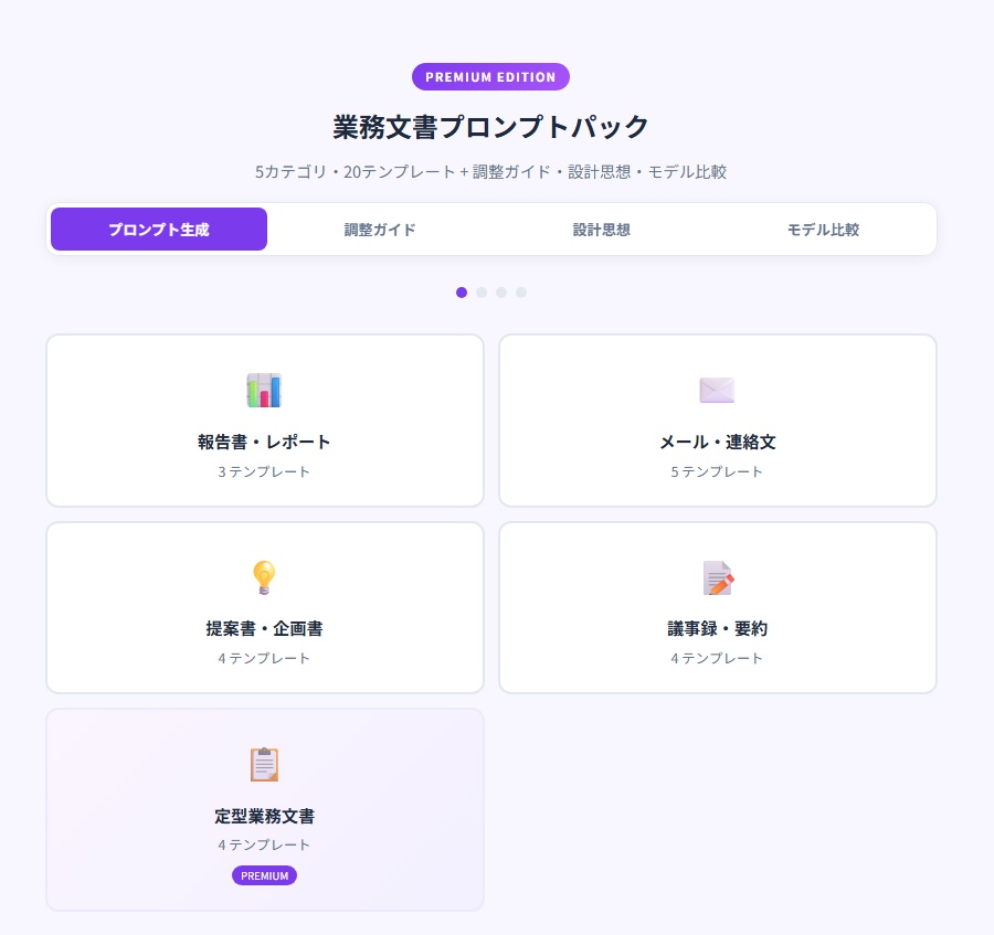業務文書を作成するためのプロンプト集