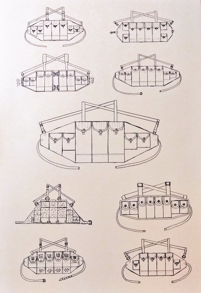 56式弾帯解剖 ~世界で最も有名なチェストリグ~