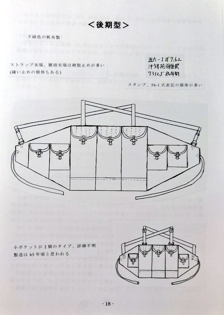 56式弾帯解剖 ~世界で最も有名なチェストリグ~