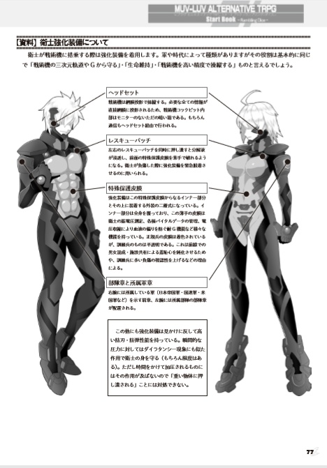 マブラヴ オルタネイティヴTRPG スタートブック~ランブリング・ダイス~