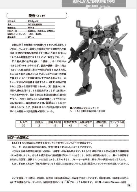 【DL版】マブラヴ オルタネイティヴTRPG スタートブック~ランブリング・ダイス~