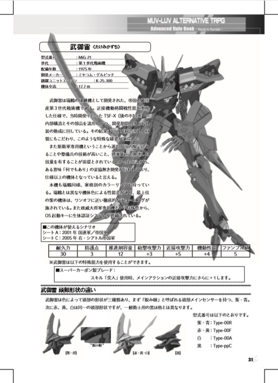 【DL版】マブラヴ オルタネイティヴTRPG アドバンスドルールブック~レディ・トゥ・ランブル~