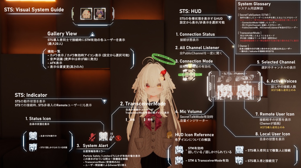 SecretTalkSystem |【 声を届ける相手を自由に選べる】内緒話ギミック