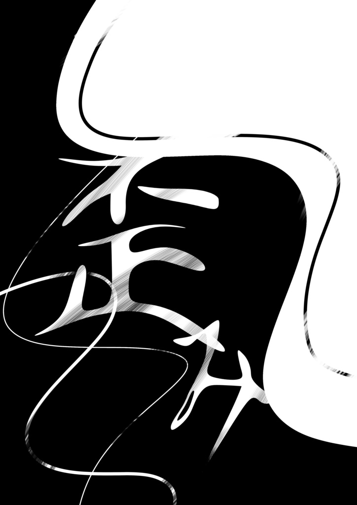 歪み