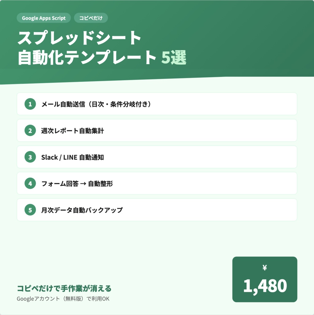 Google Sheets自動化テンプレート 5選 | コピペだけで手作業が消える