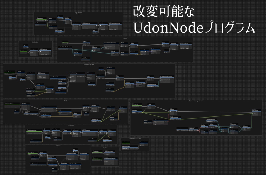 VRChatワールドUDONギミック「ImageDownloaderSafe」