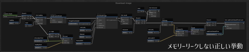 VRChatワールドUDONギミック「ImageDownloaderSafe」
