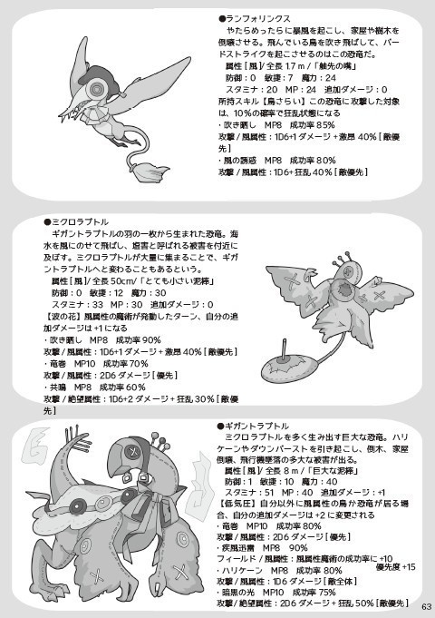 ことりかご【DL版】