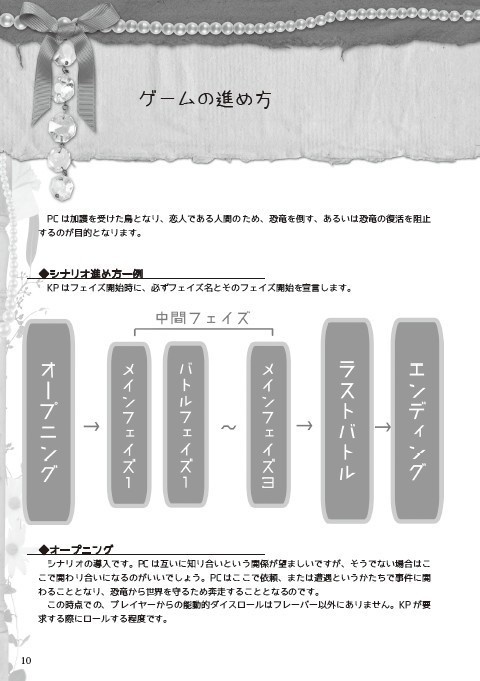 ことりかご【DL版】