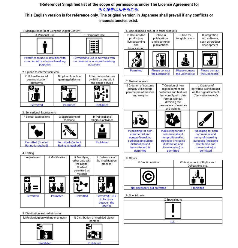 【好きな絵に差し替え可能】らくがきばんそうこう