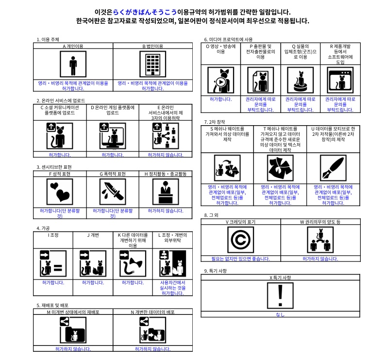 【好きな絵に差し替え可能】らくがきばんそうこう