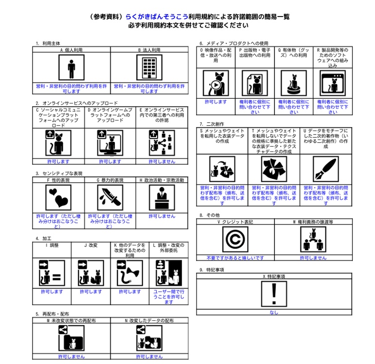 【好きな絵に差し替え可能】らくがきばんそうこう