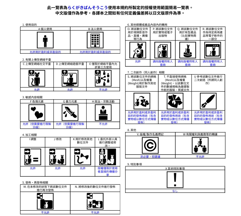【好きな絵に差し替え可能】らくがきばんそうこう