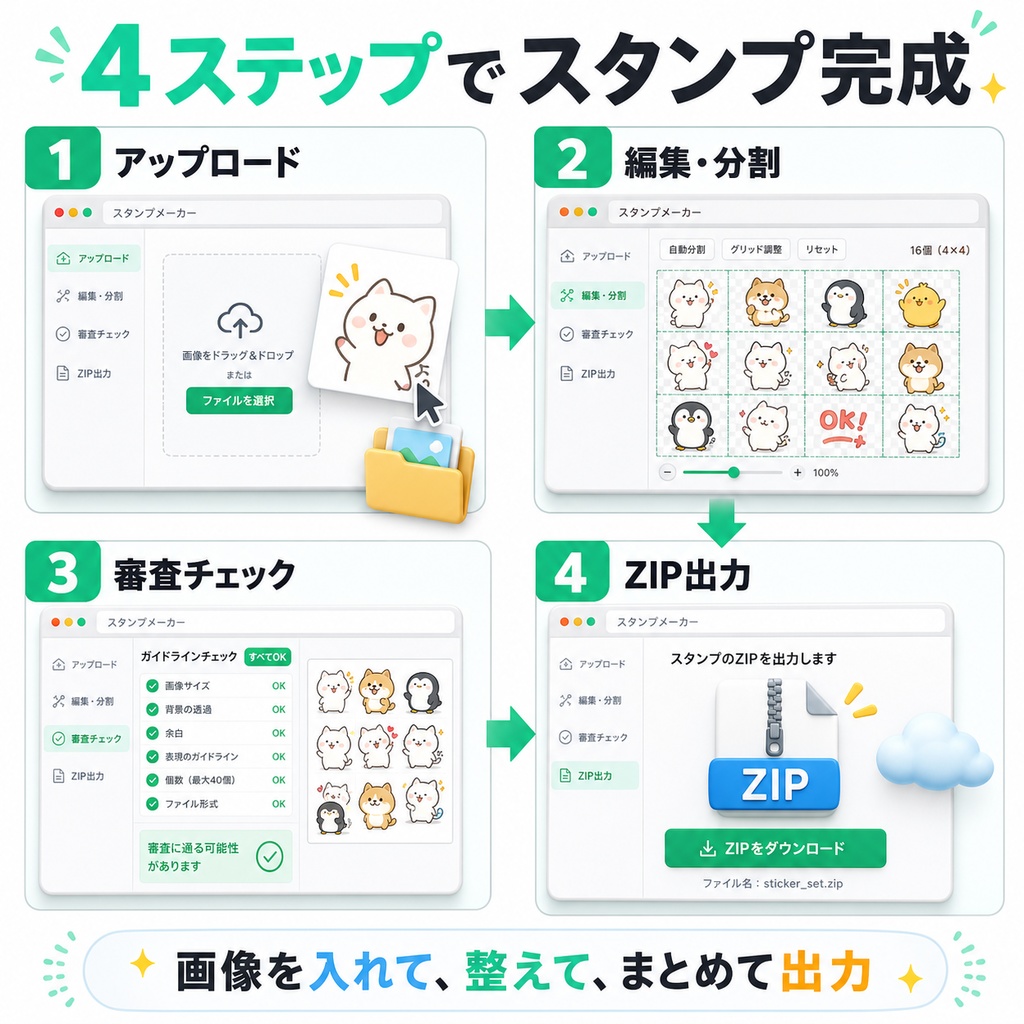 【LINEスタンプ用】分割・編集~申請用Zip自動作成ツール