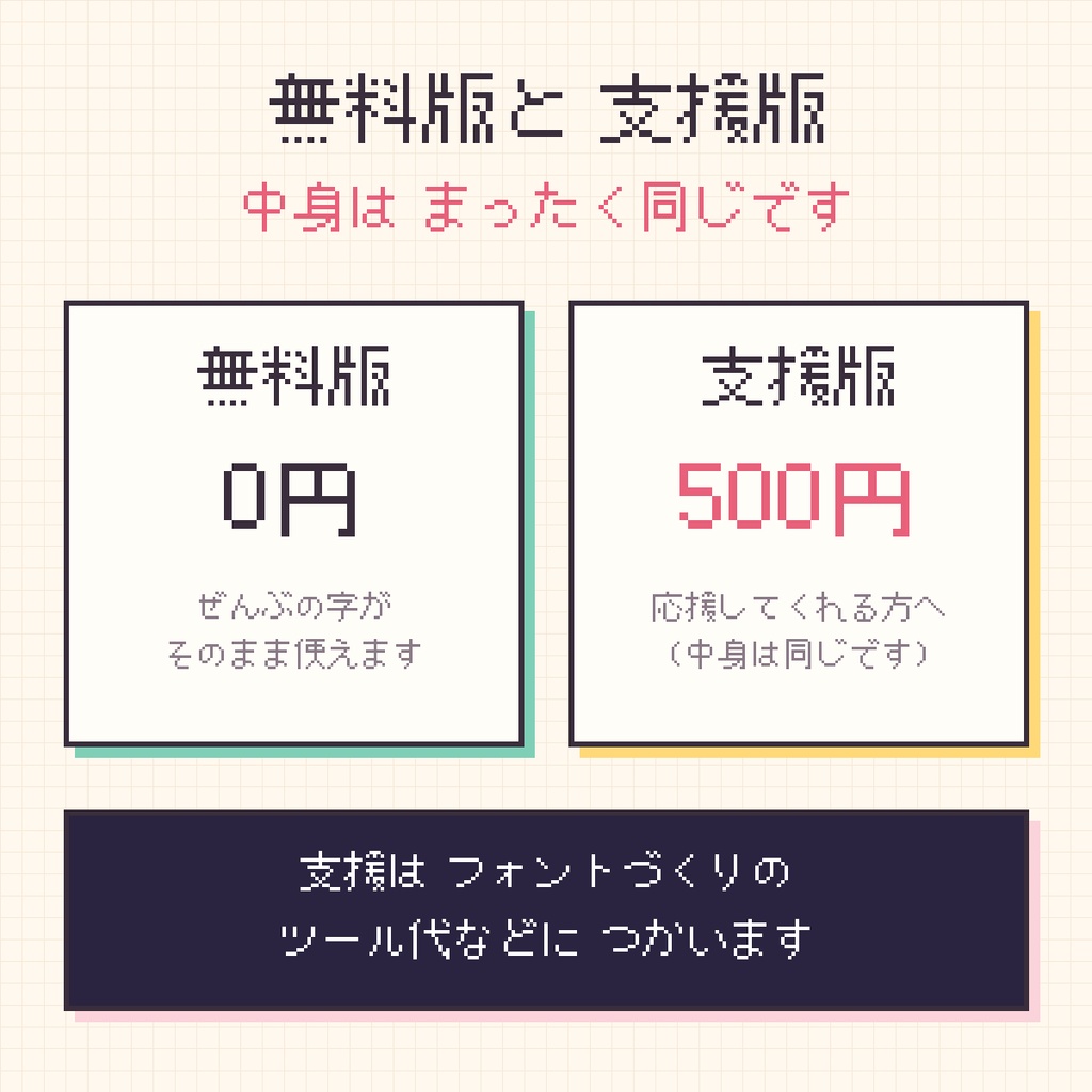 【無料・商用可】ころまめ|12pxのまるいドットフォント(6,998字・JIS第2水準まで)