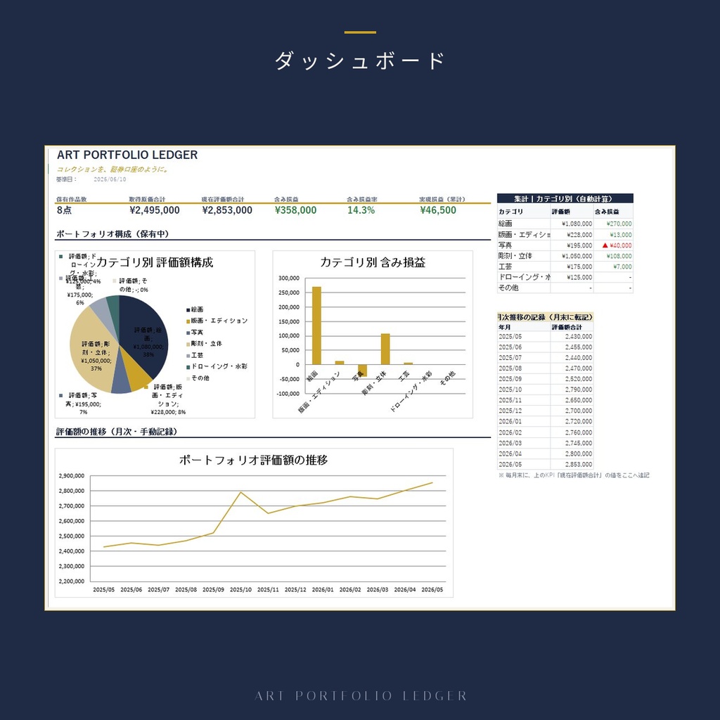 ART PORTFOLIO LEDGER|アートコレクション損益管理テンプレート(Excel・Googleスプレッドシート対応)