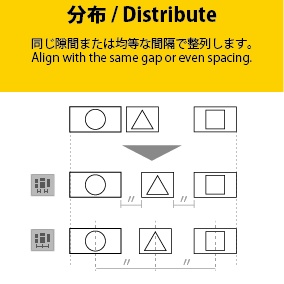 整列シリーズ「列整列」「枠整列」(Alignment Series)