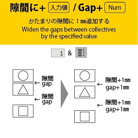 整列シリーズ「列整列」「枠整列」(Alignment Series)