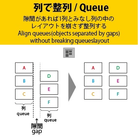 整列シリーズ「列整列」「枠整列」(Alignment Series)