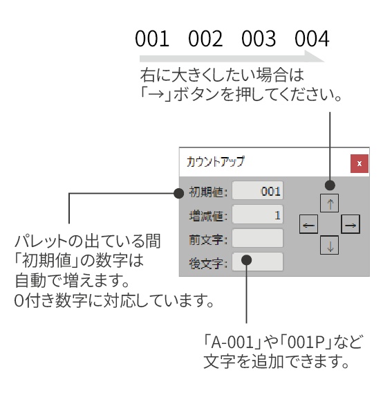 カウントアップ(Count Up)