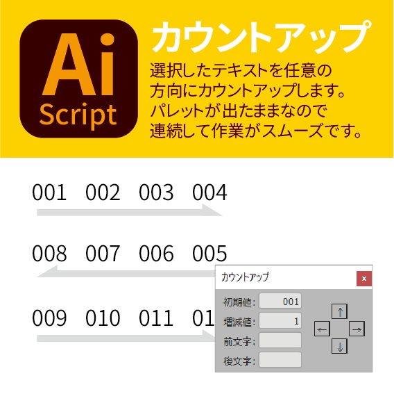 カウントアップ(Count Up)