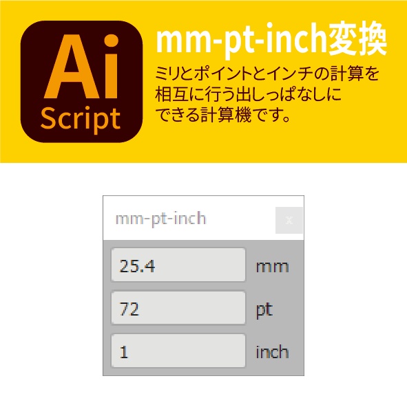 mm-pt-inch変換