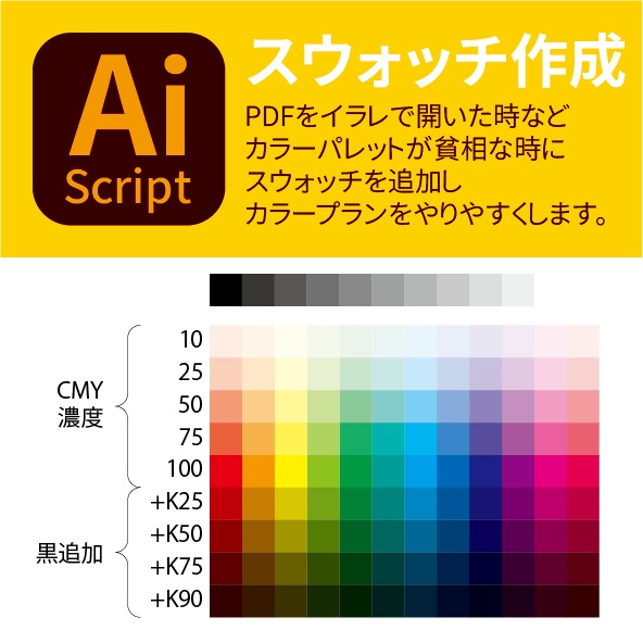 スウォッチ作成 (Create Swatchs)