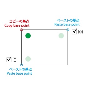 基点ペースト(Base Paste)