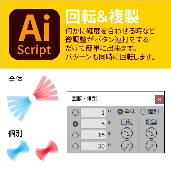 回転&複製 (Rotate&Copy)