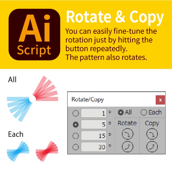 回転&複製 (Rotate&Copy)