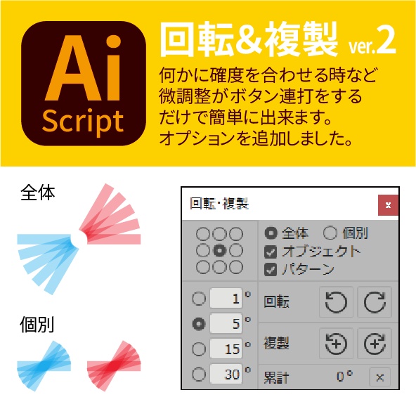回転＆複製 (Rotate&Copy)